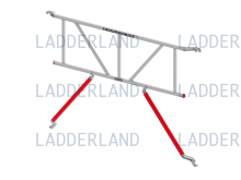 Safe Quick 2 Guardrail