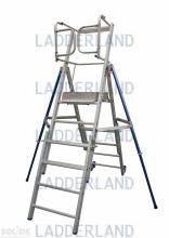 Telescopisch werkplatform